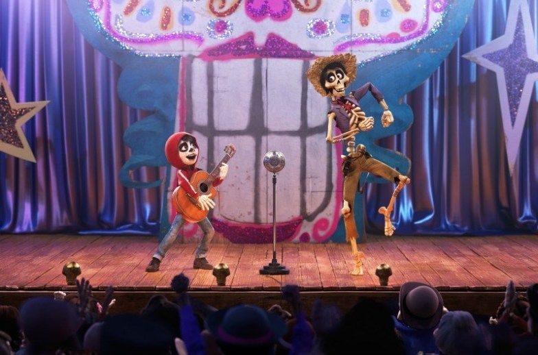 Coco-2017